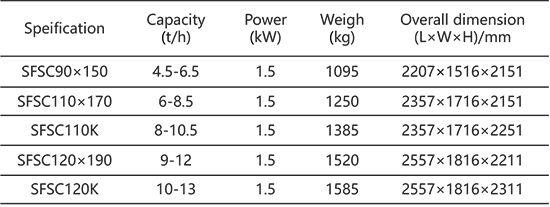 抽屜篩.png 抽屜篩.png