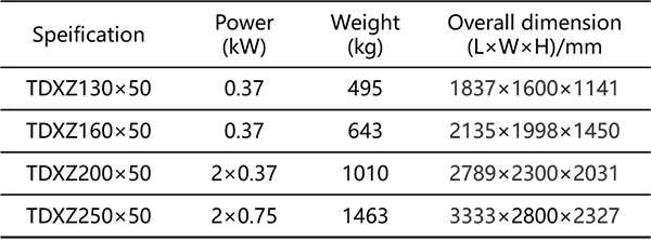 卸料器.png 卸料器.png